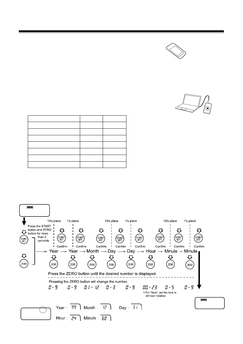 Page #14 background image