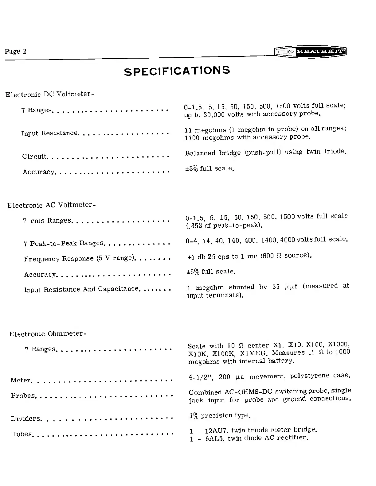 Page #2 background image