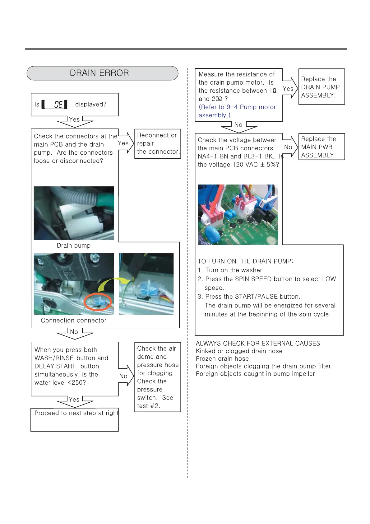 Page #22 background image