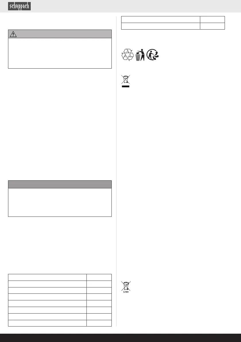 Page #270 background image