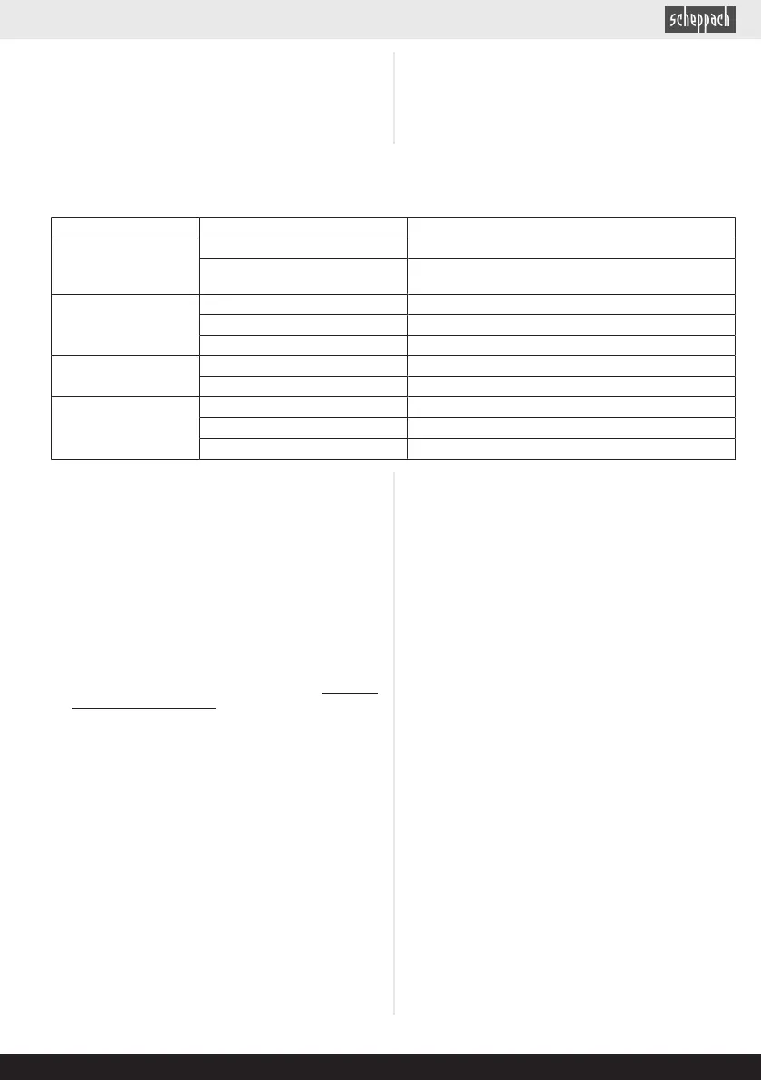 Page #271 background image