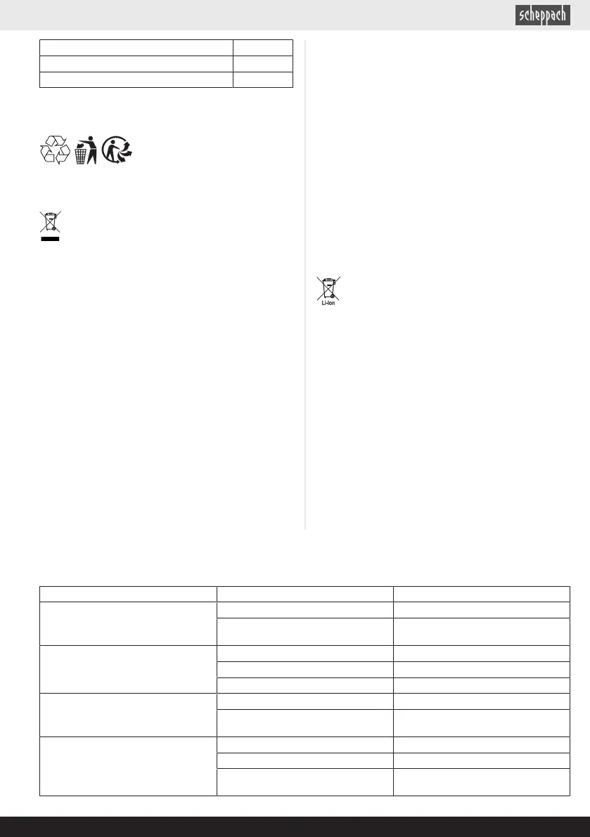 Page #113 background image