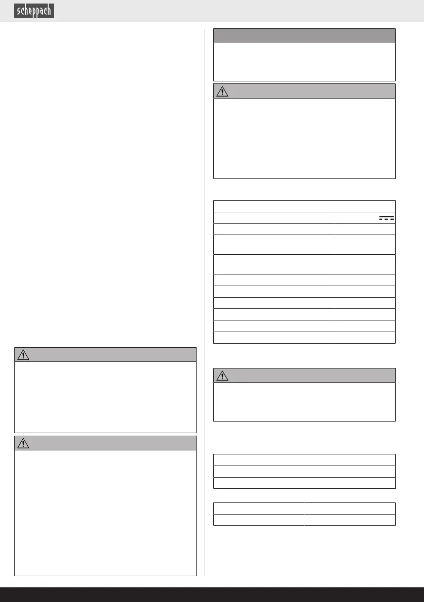 Page #148 background image