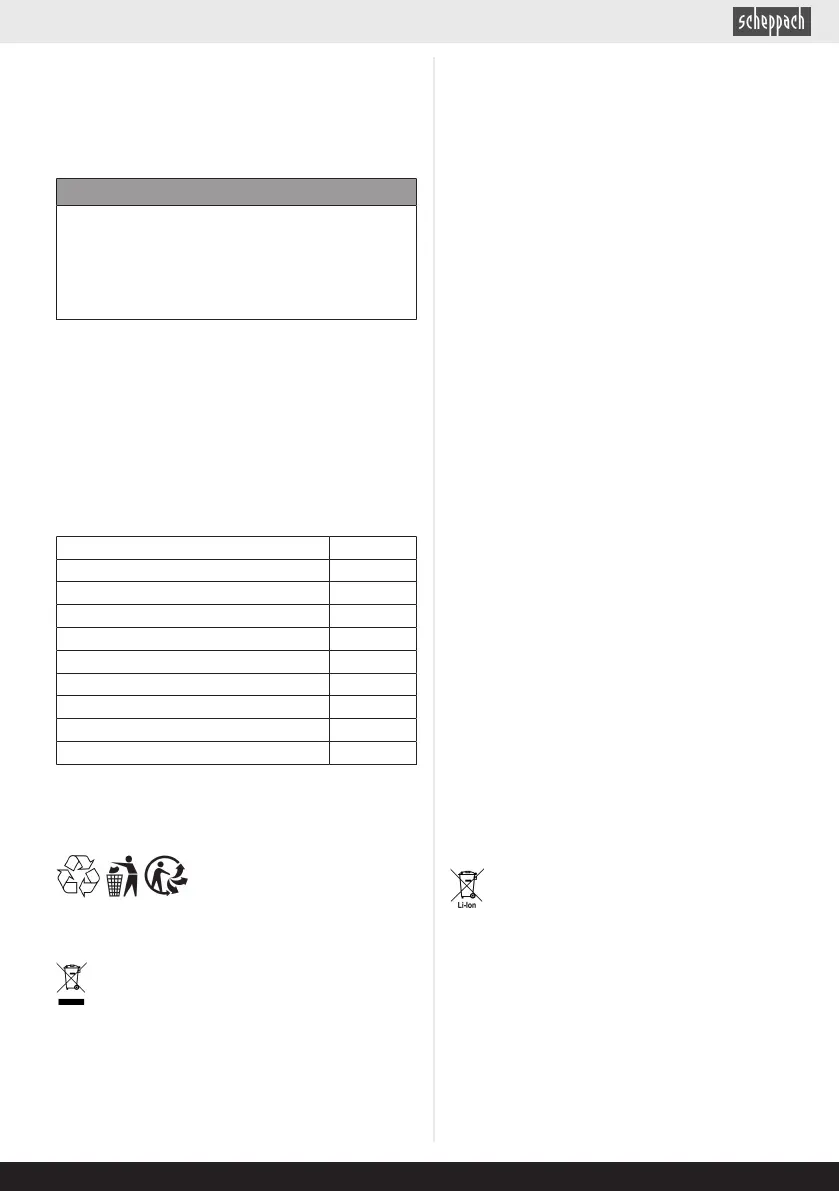 Page #153 background image