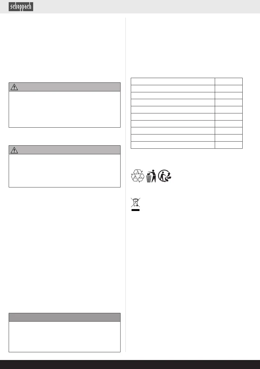 Page #166 background image