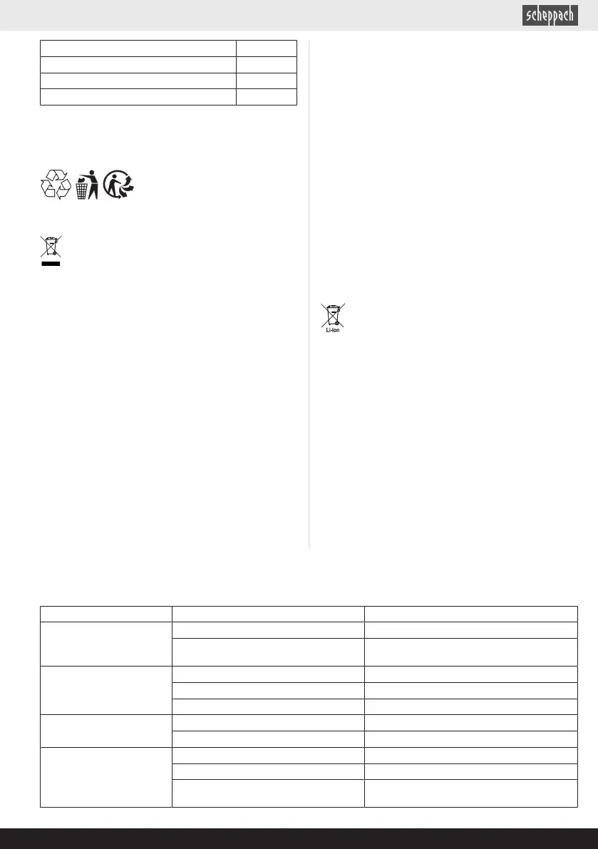 Page #219 background image