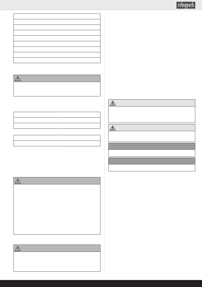 Page #227 background image