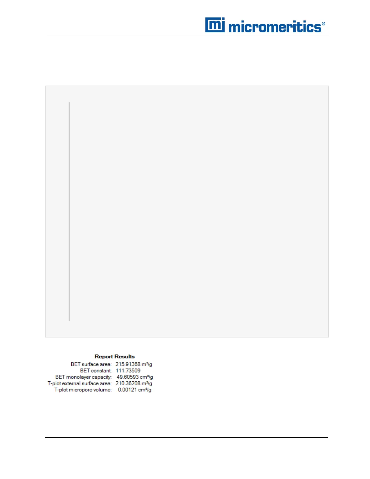 Page #256 background image
