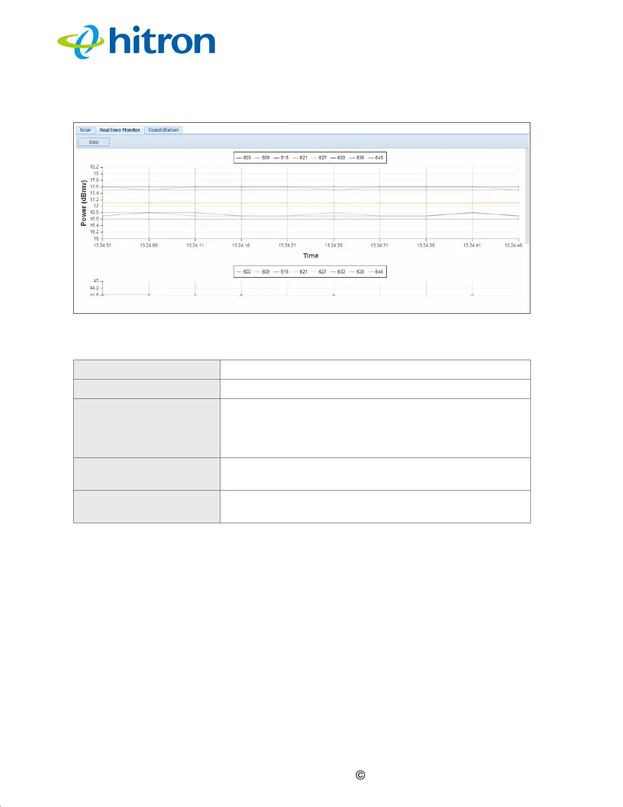 Page #38 background image
