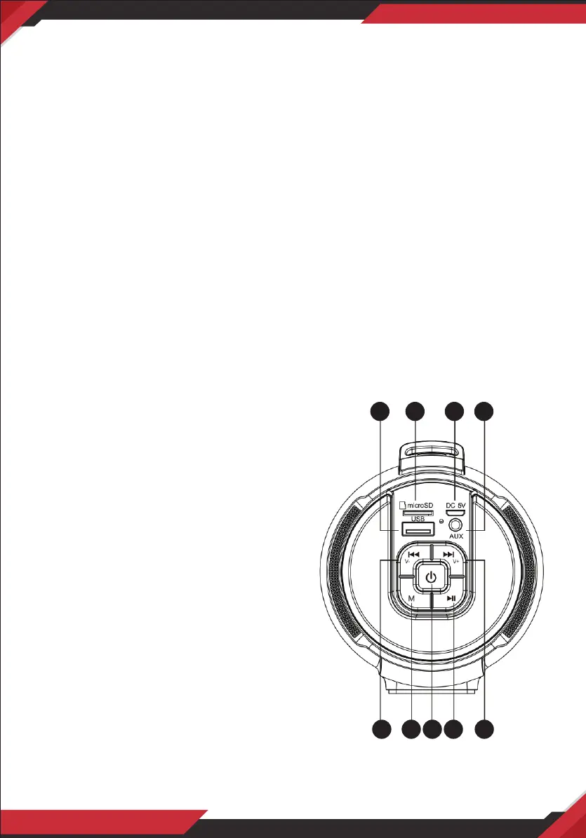 Page #2 background image