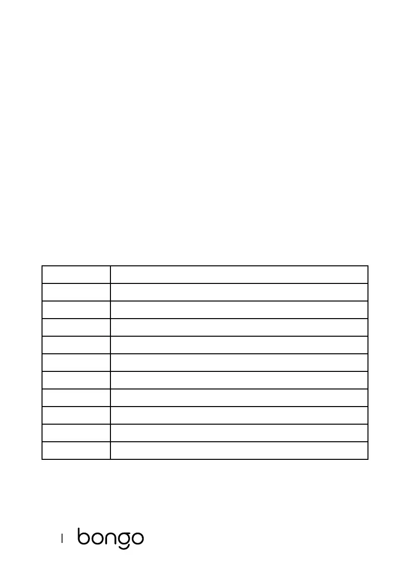 Page #68 background image
