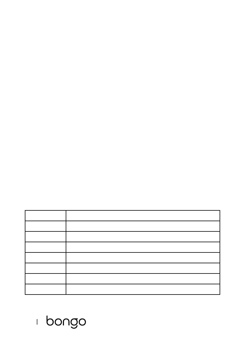 Page #104 background image