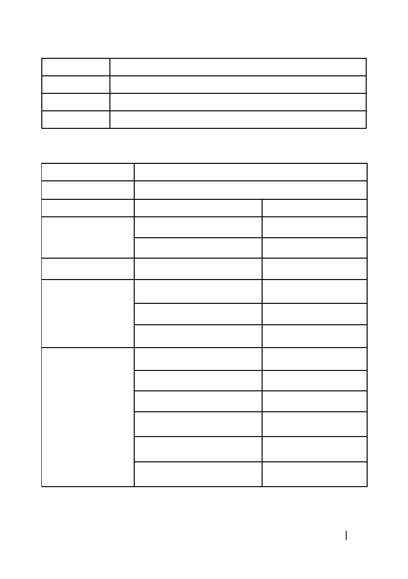 Page #129 background image