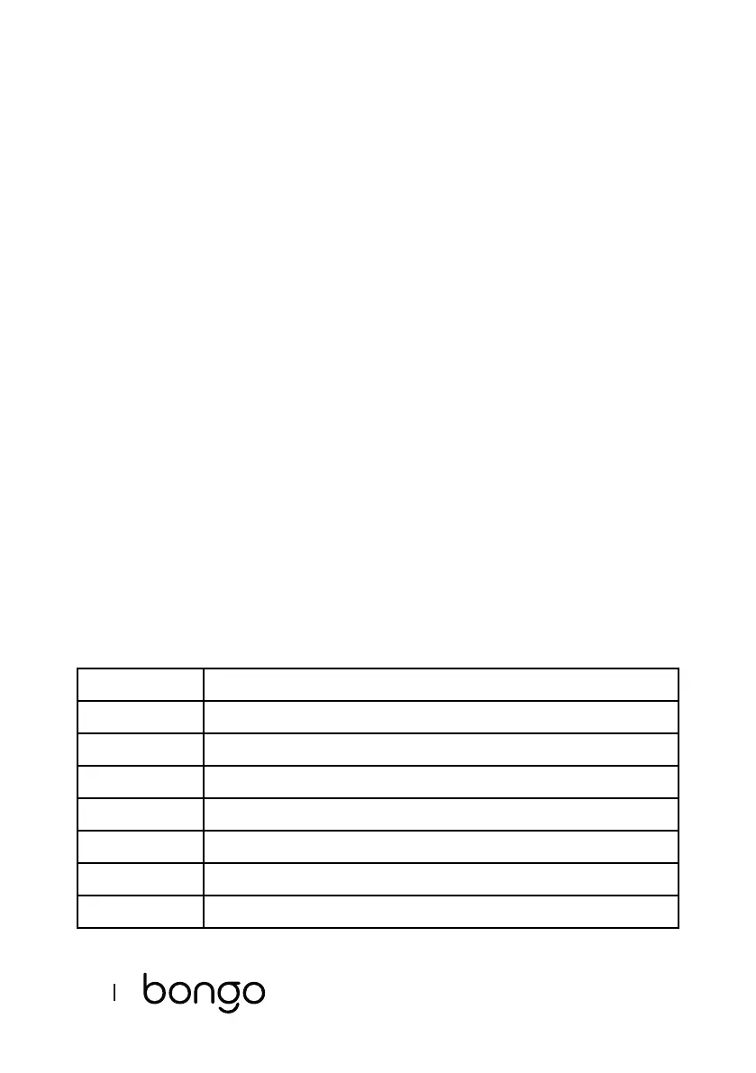 Page #140 background image