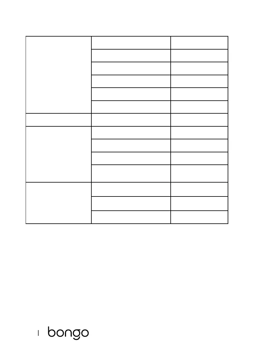 Page #154 background image