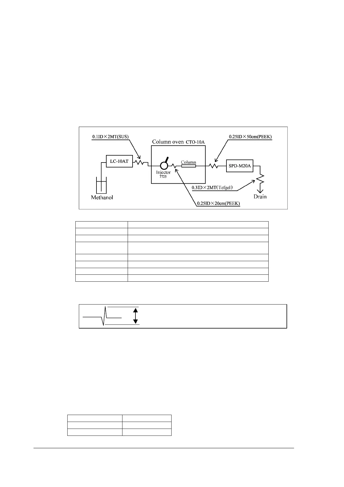 Page #68 background image
