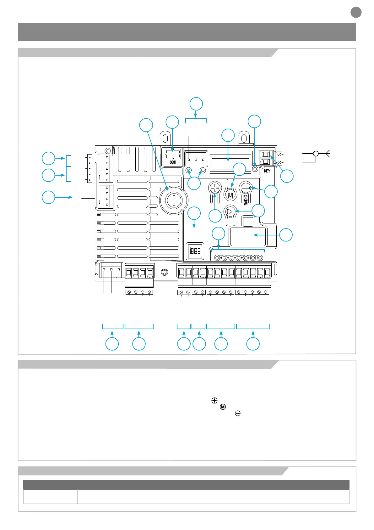 Page #65 background image