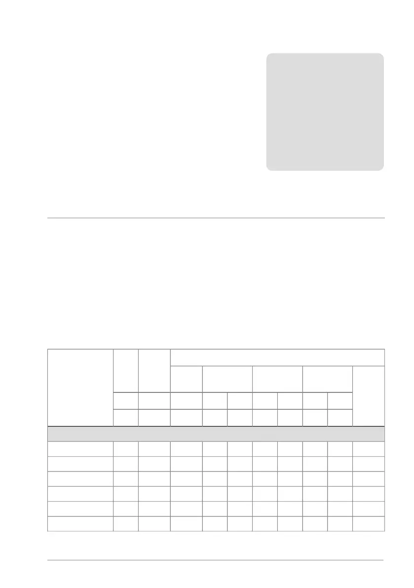 Page #97 background image