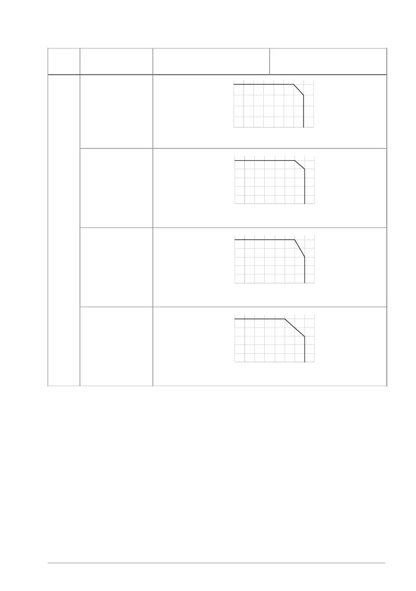 Page #105 background image
