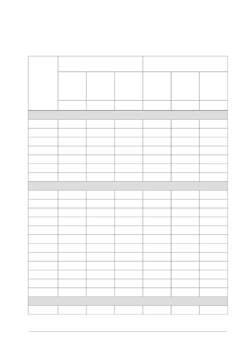 Page #125 background image