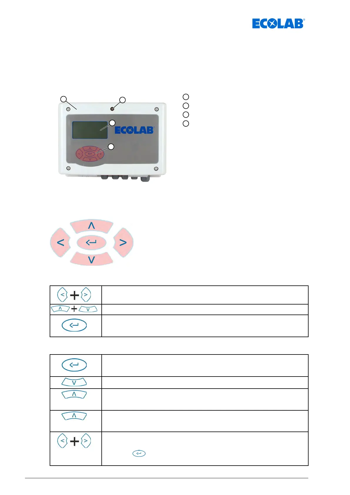 Page #88 background image
