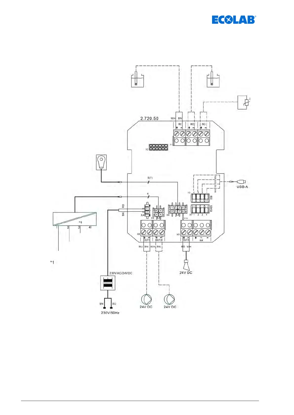 Page #92 background image