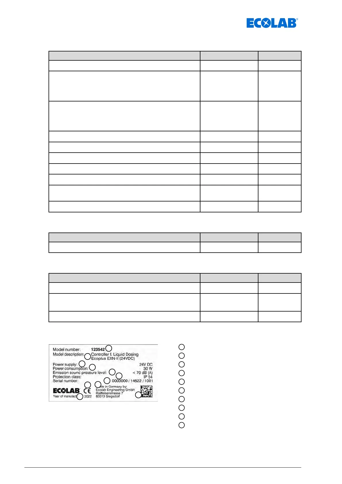 Page #122 background image