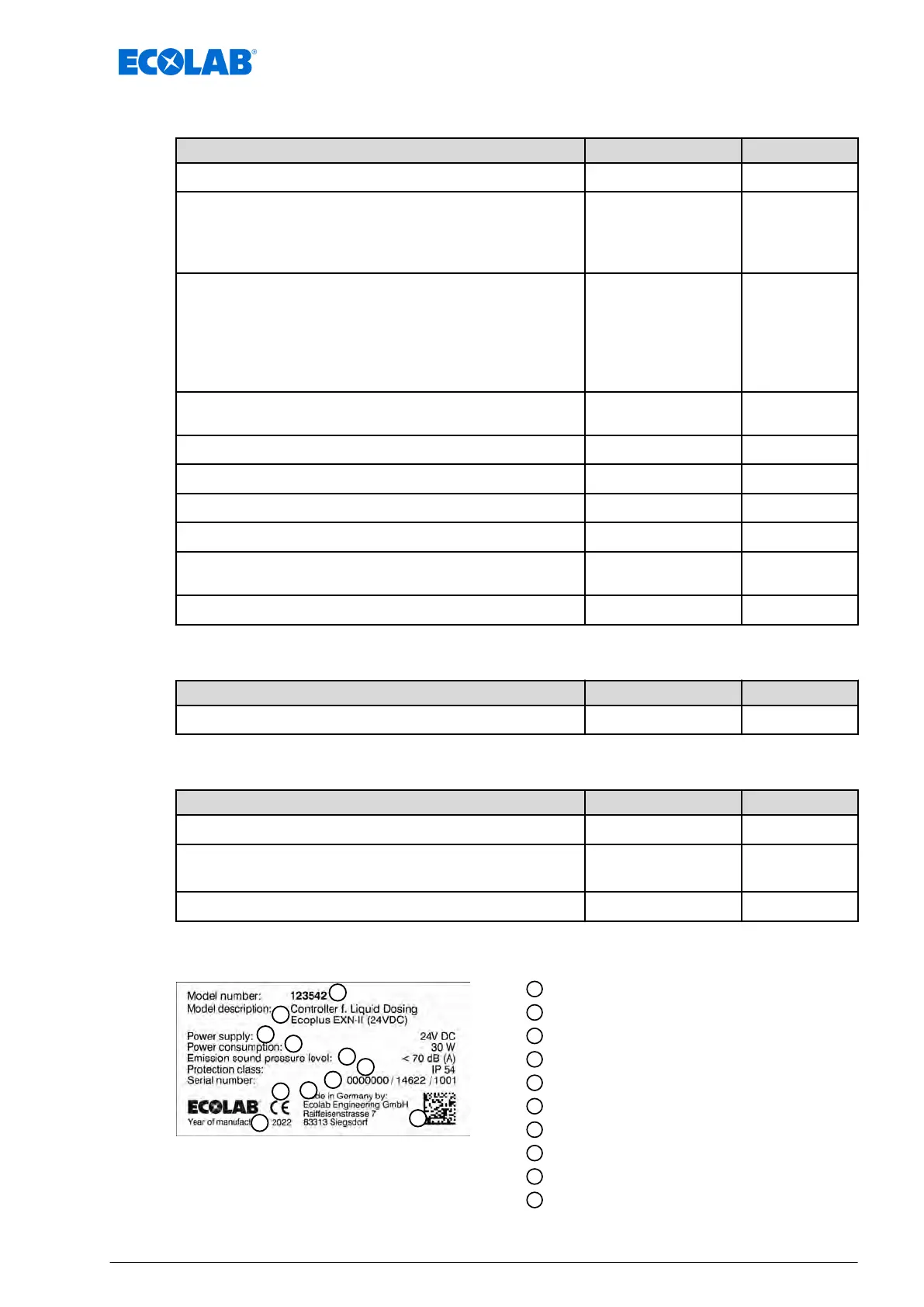 Page #191 background image