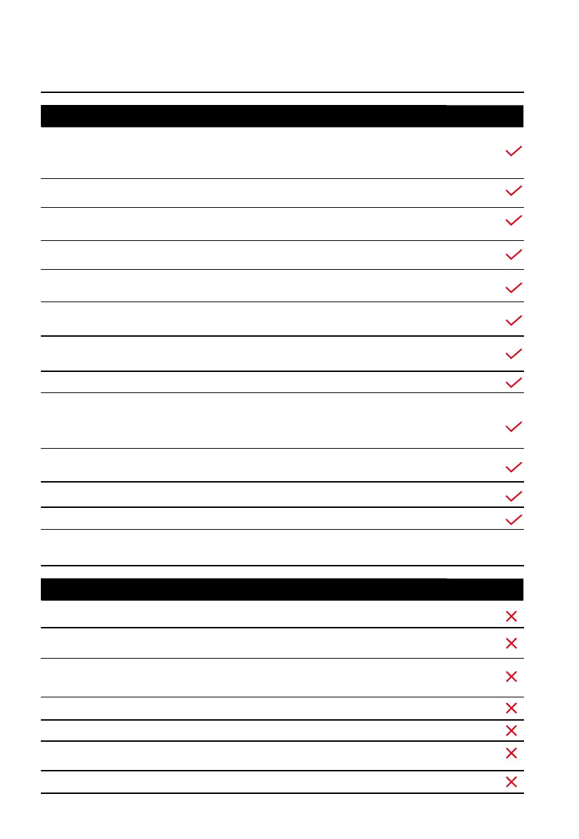 Page #28 background image