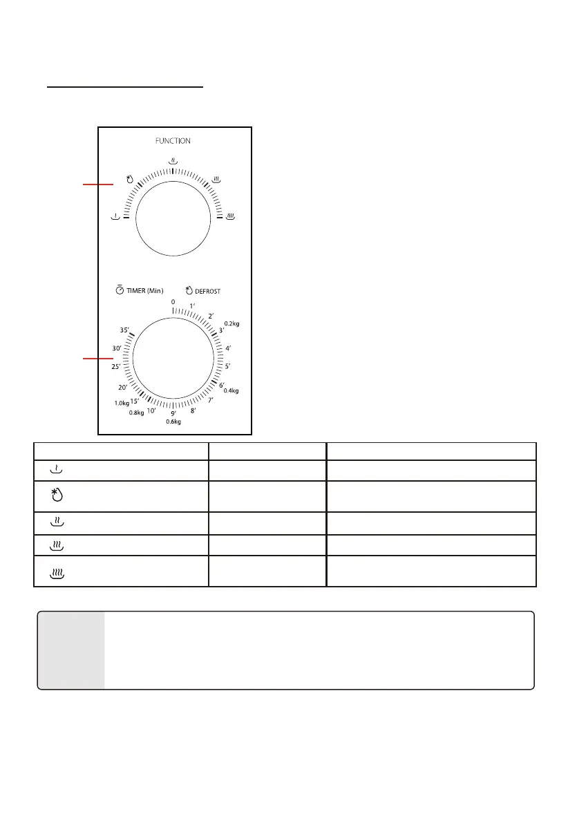 Page #32 background image