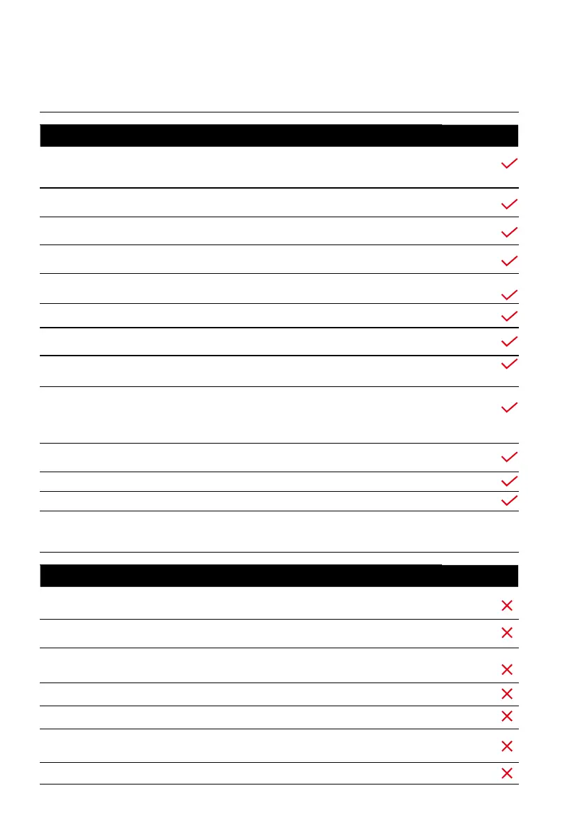 Page #46 background image
