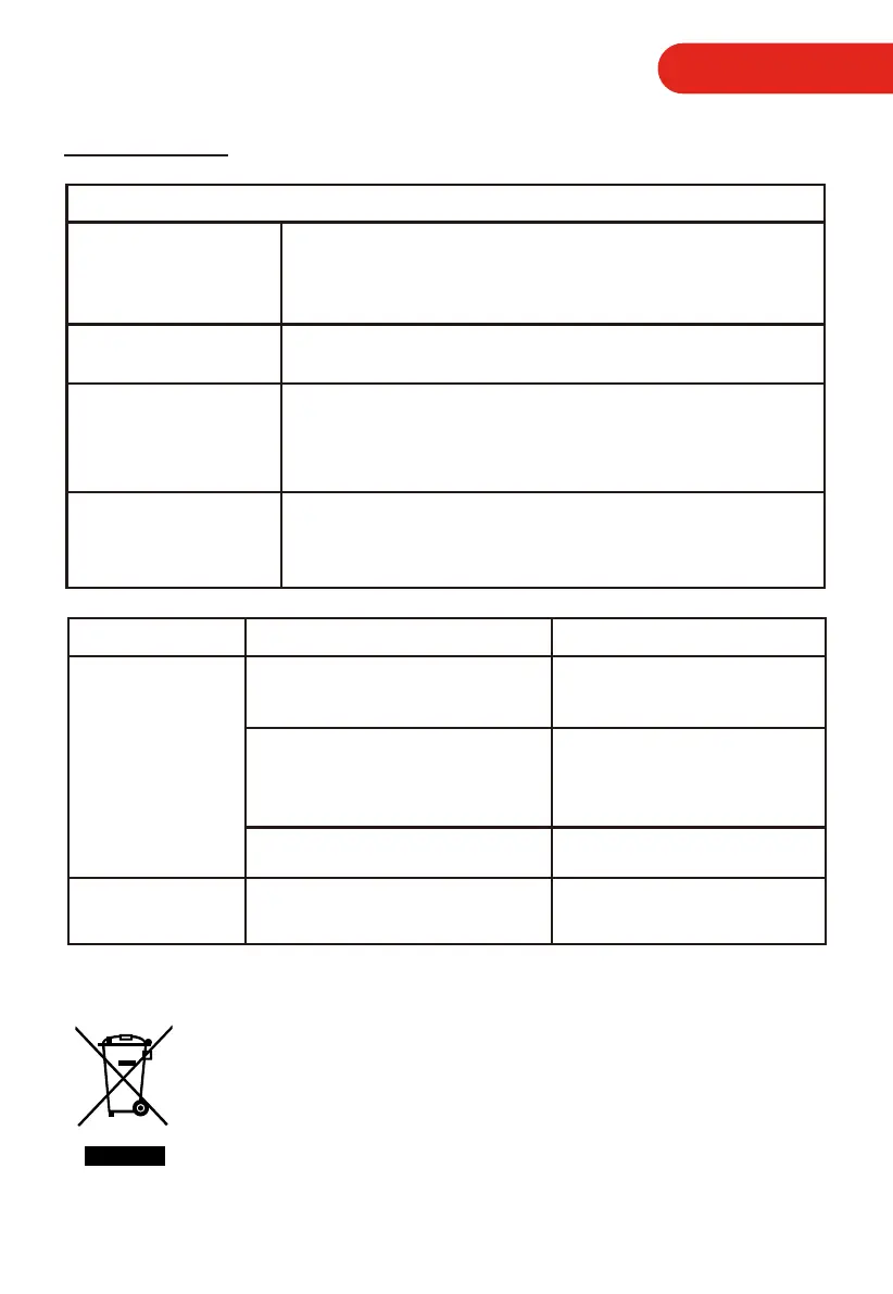 Page #51 background image