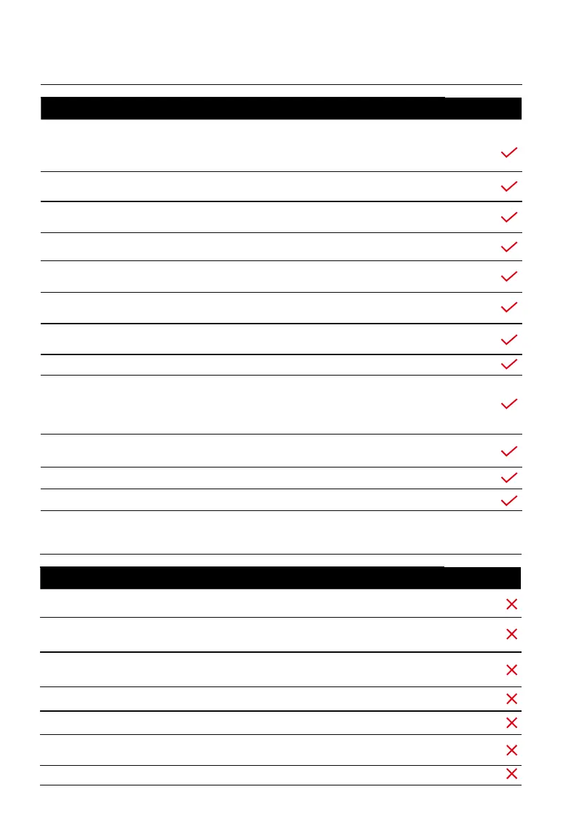 Page #64 background image