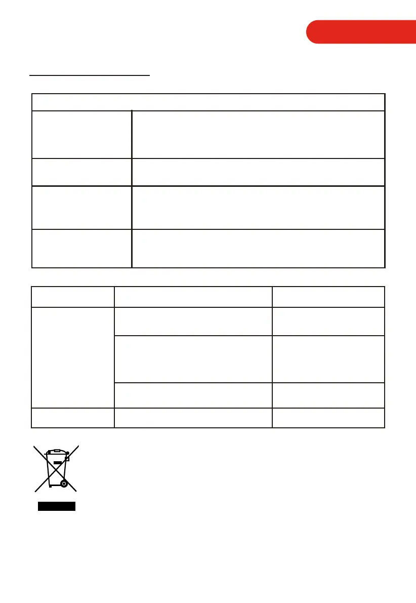 Page #69 background image
