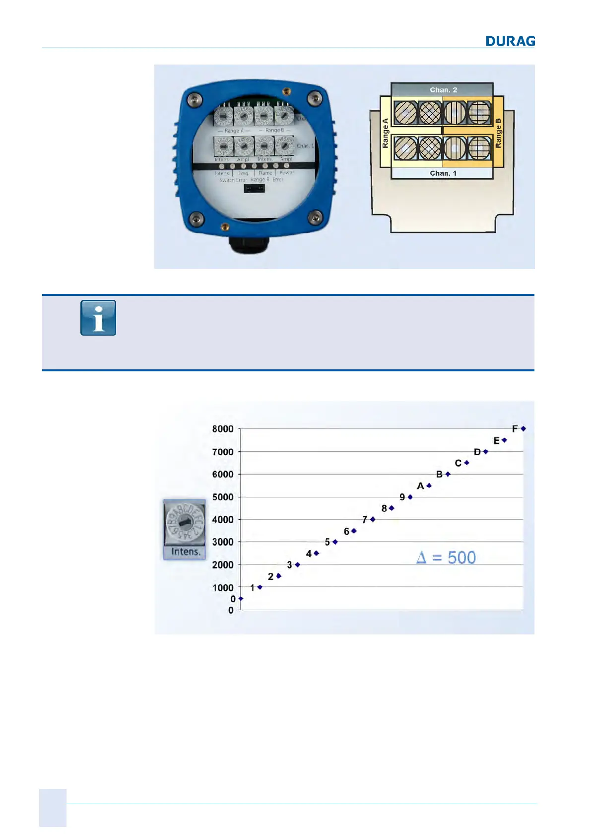 Page #74 background image