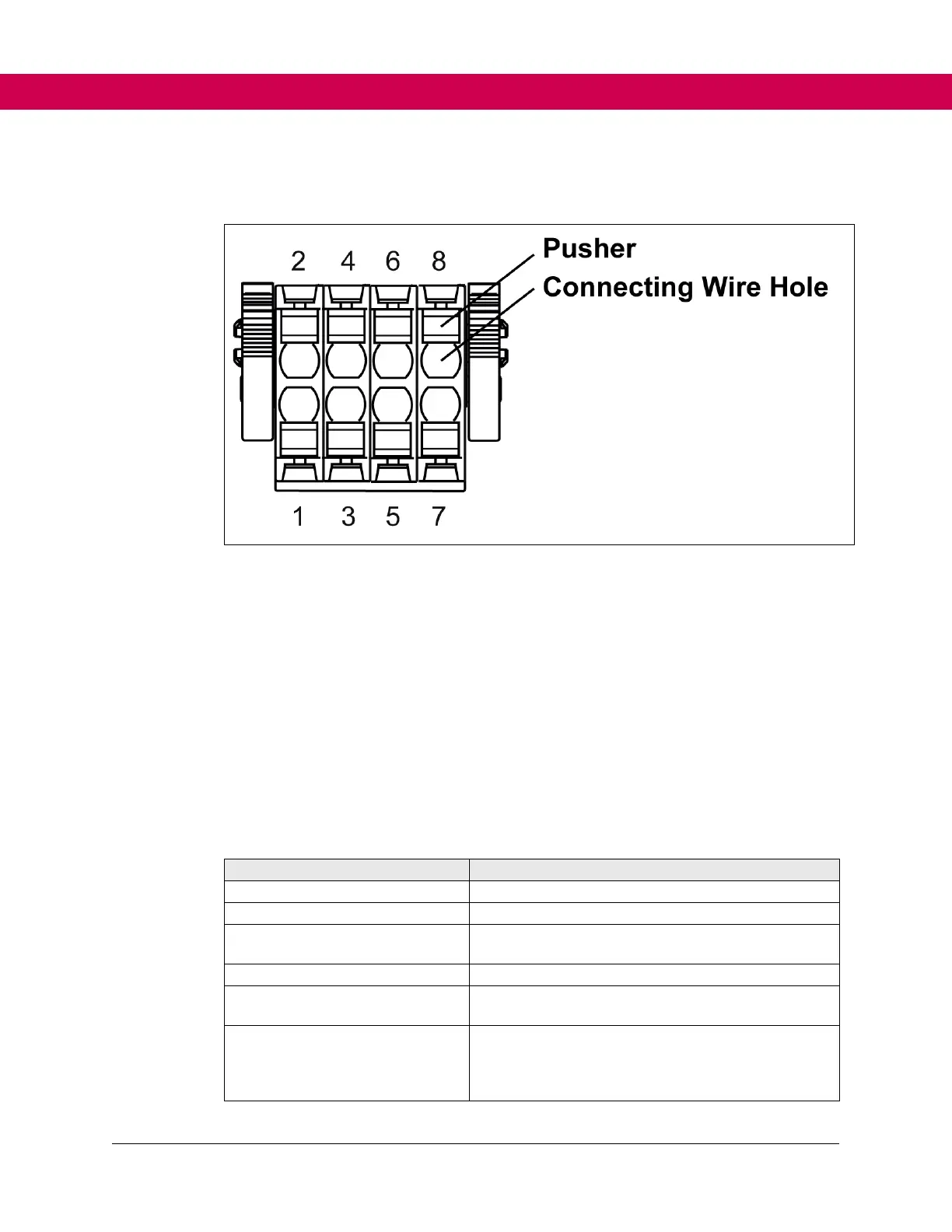 Page #36 background image