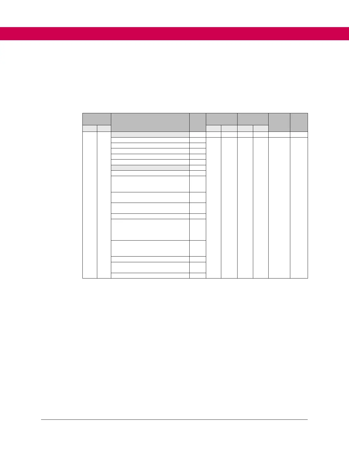 Page #152 background image