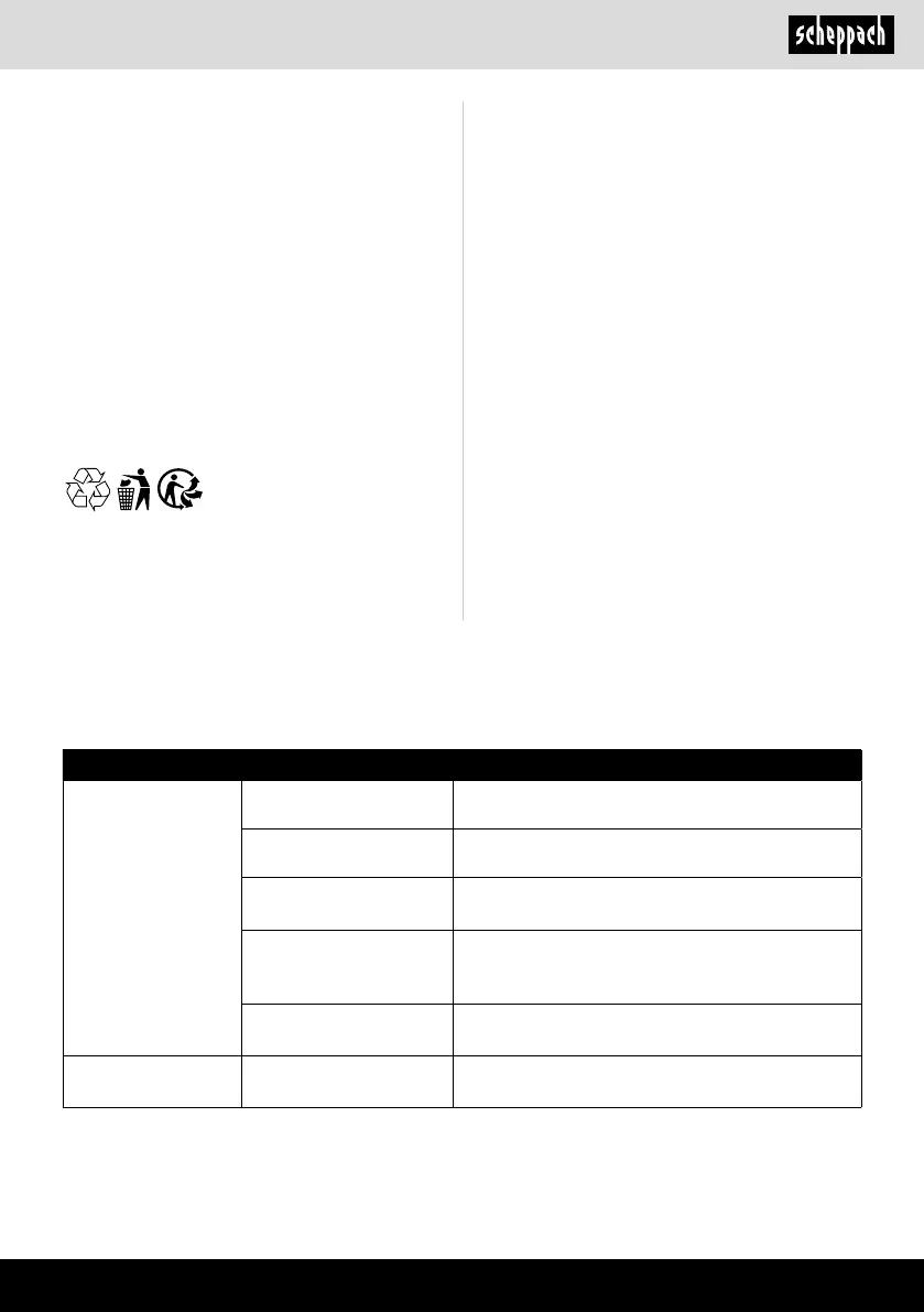 Page #75 background image