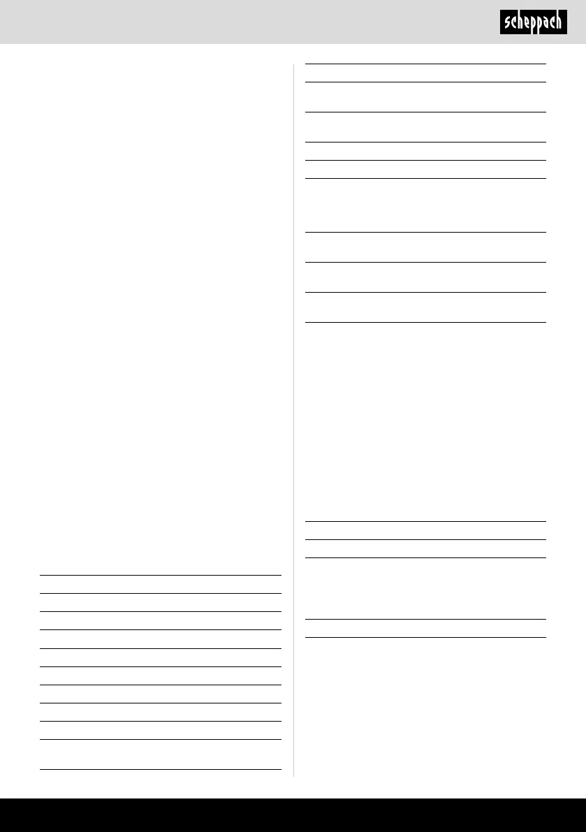 Page #115 background image