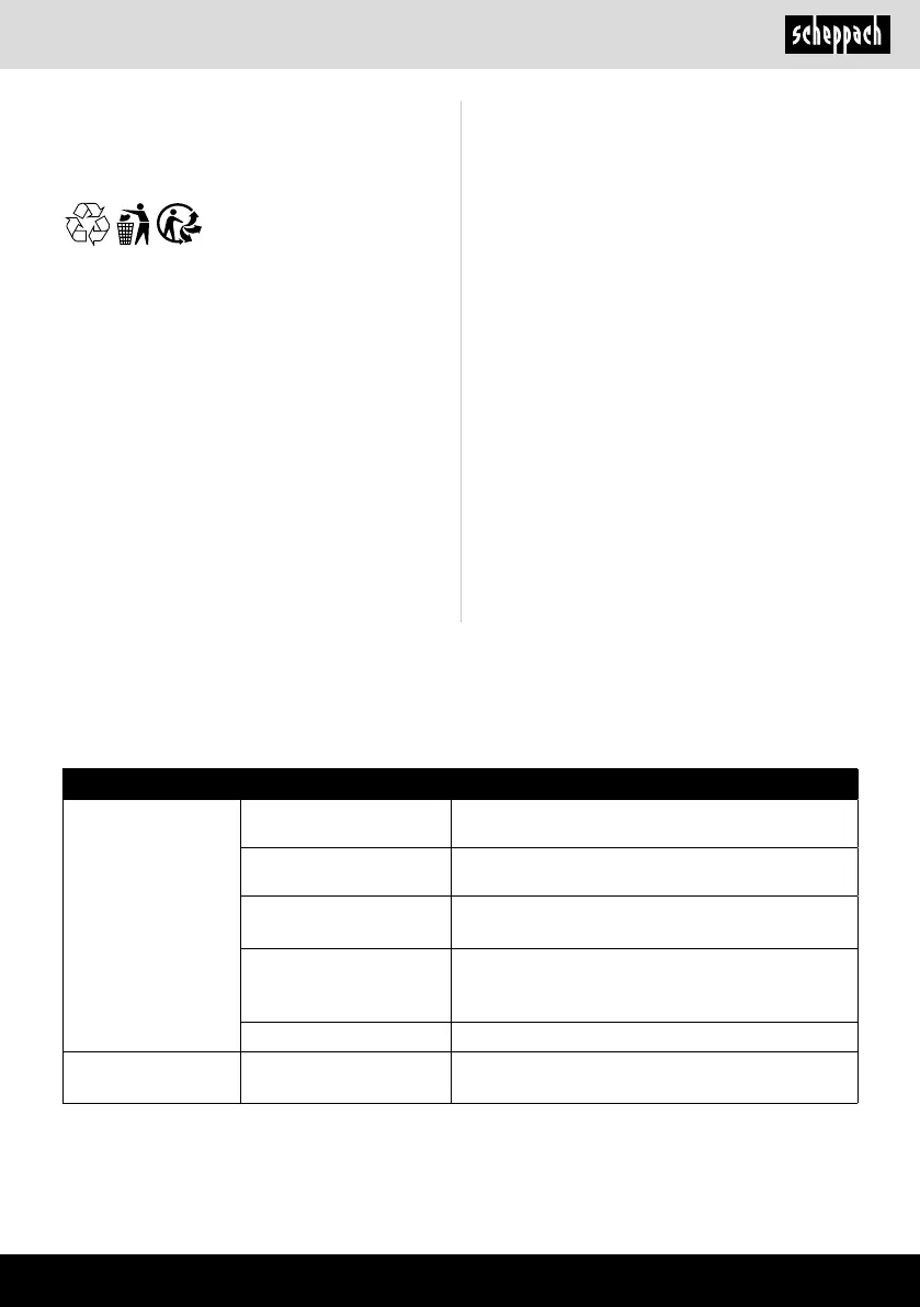 Page #119 background image