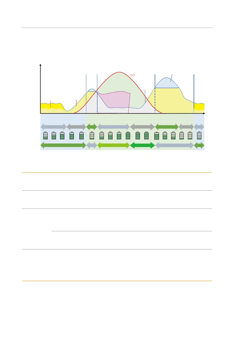 Page #38 background image