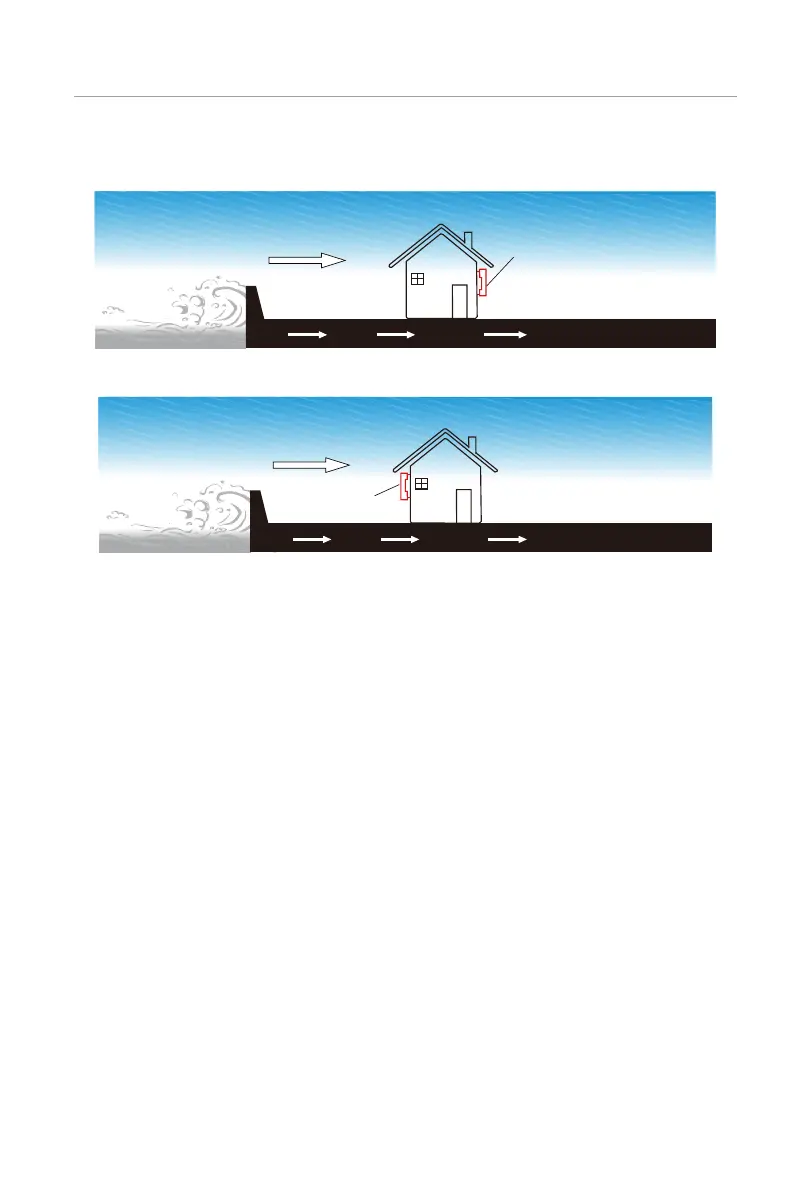 Page #48 background image