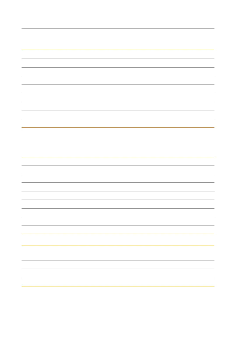Page #121 background image