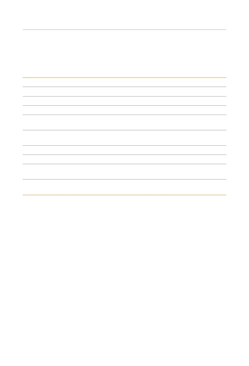 Page #122 background image