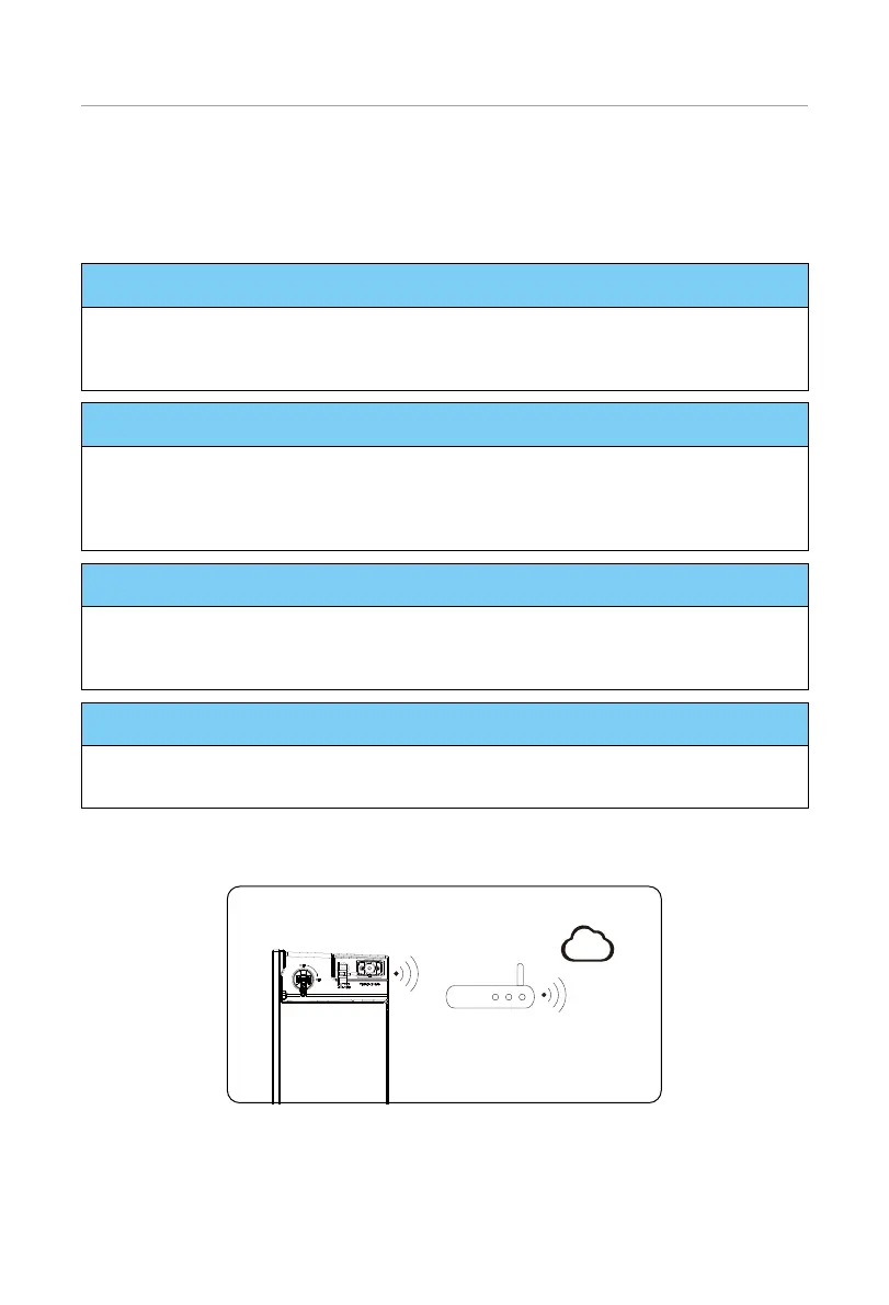 Page #136 background image