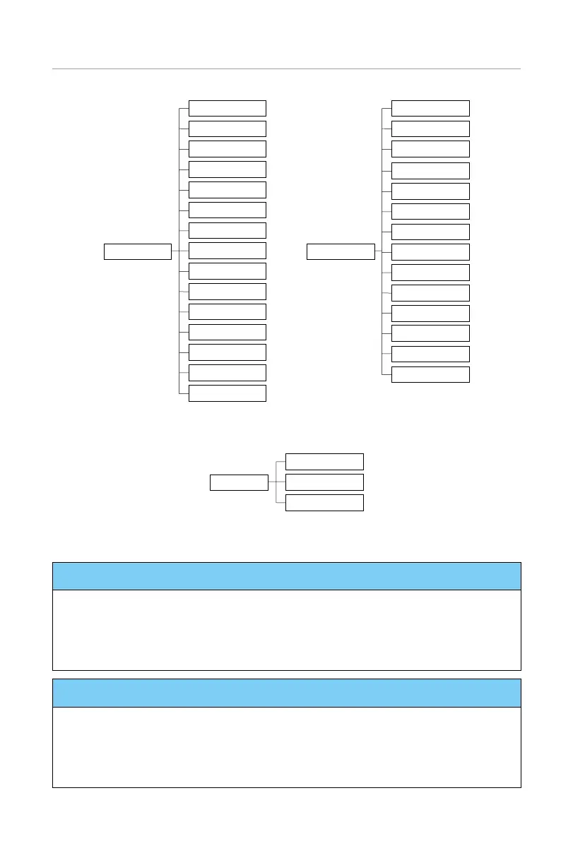 Page #159 background image