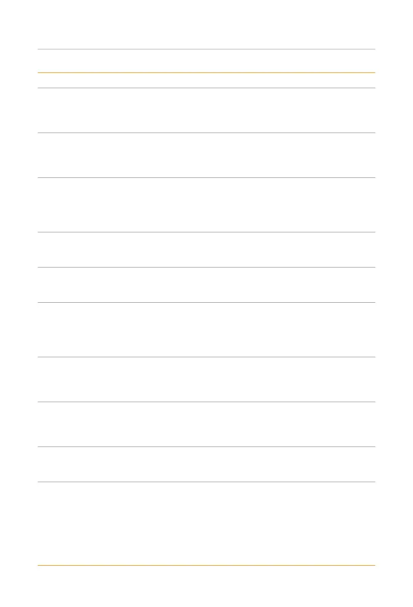 Page #200 background image
