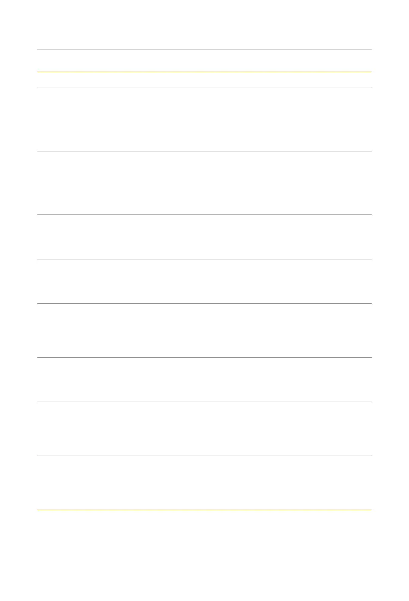 Page #201 background image