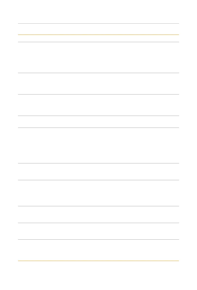 Page #204 background image