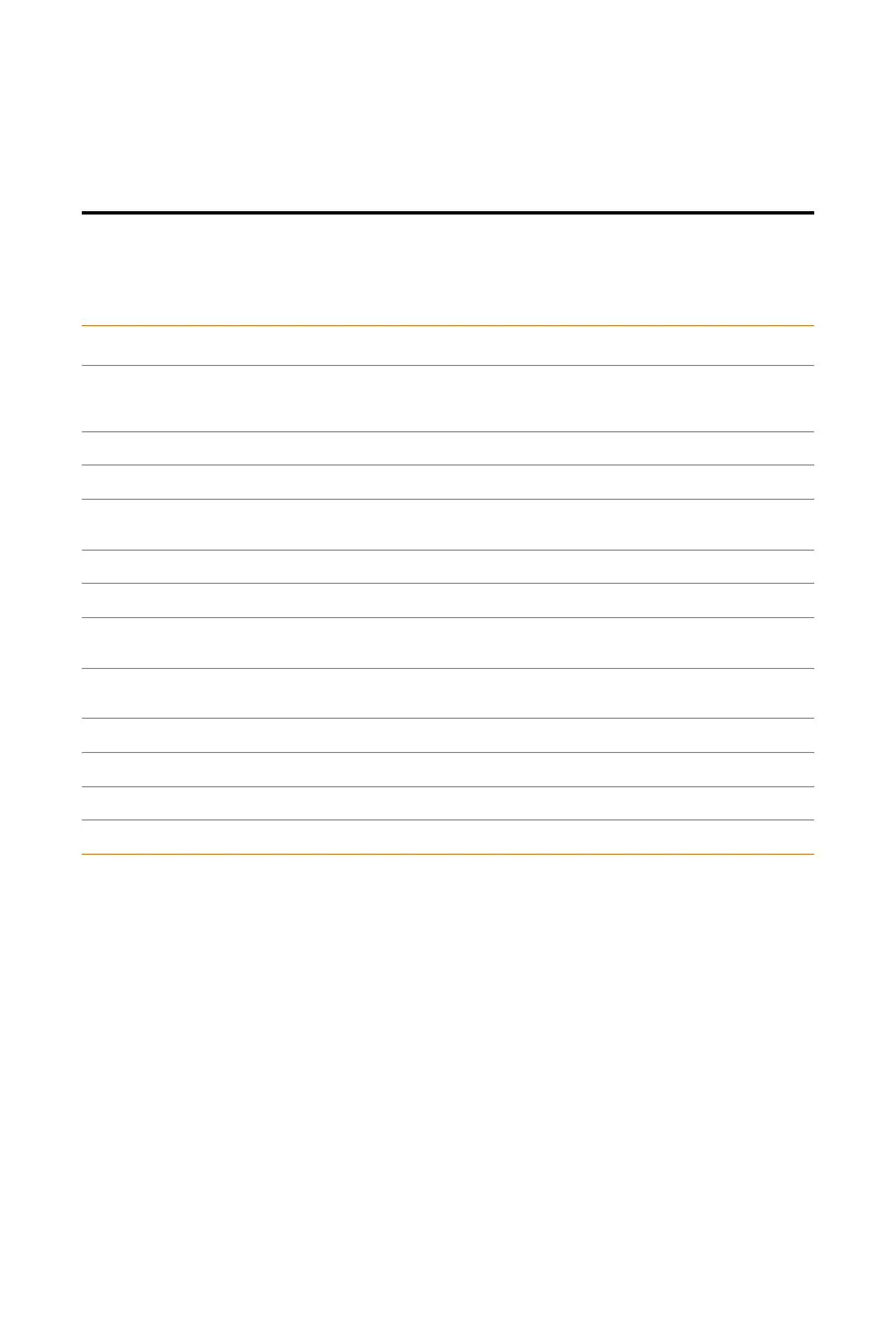 Page #219 background image
